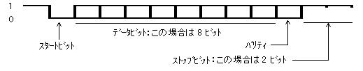 ʐMC̐M